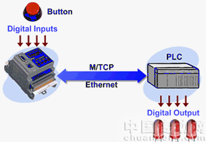 3/200703241025525553