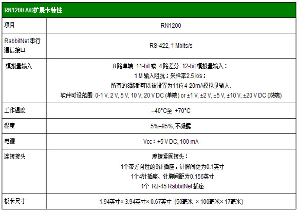 3/200703241031403248