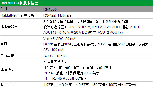 3/200703241037418233