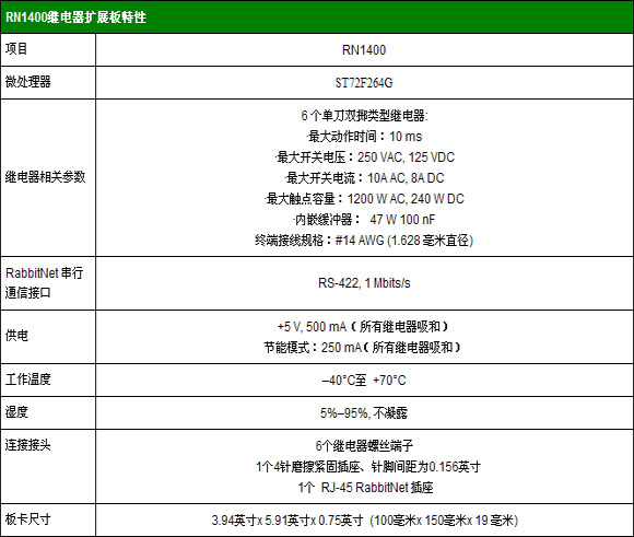 3/200703241042528536