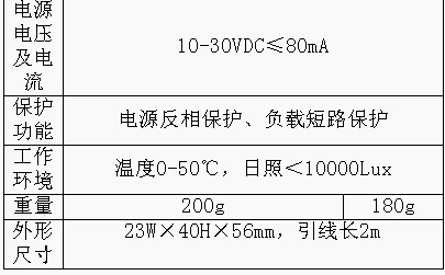 3/200703241144334307