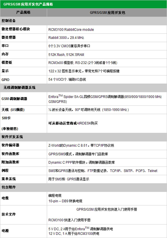 3/200703241159006406