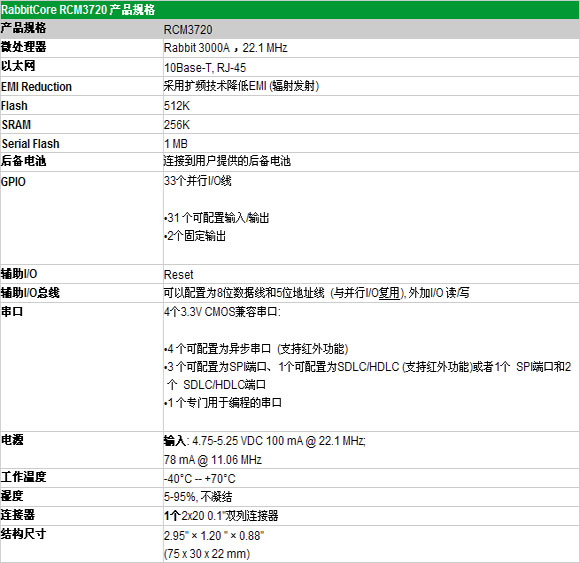 3/200703241313484973