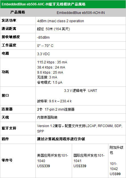 3/200703241322136149