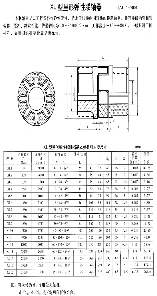 3/200703241322456085