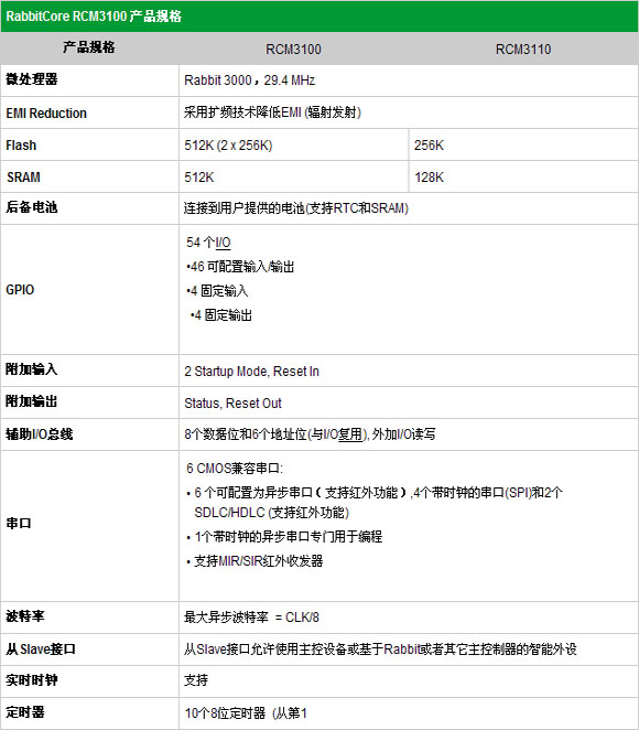 3/20070324132426624021