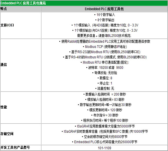 3/200703241333559449