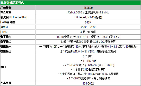 3/2007032413345525095