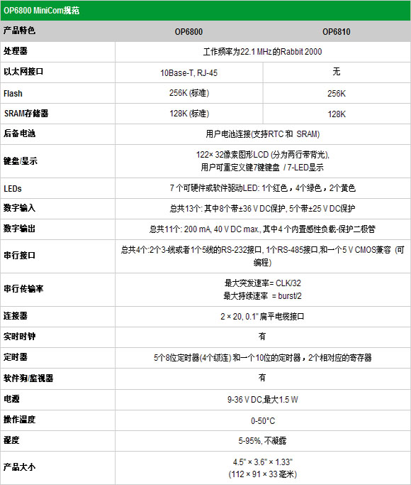 3/200703241416246162