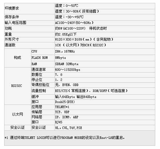 3/200703271024349839