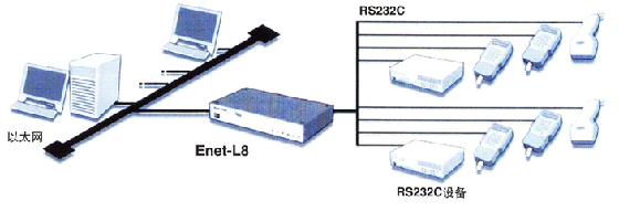 3/200703271027335176