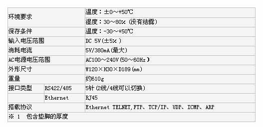 3/200703271045264485