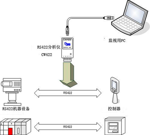 3/200703271052098100