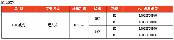 3/200703271059236617