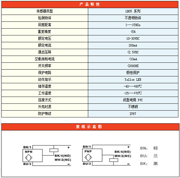 3/200703271100244048