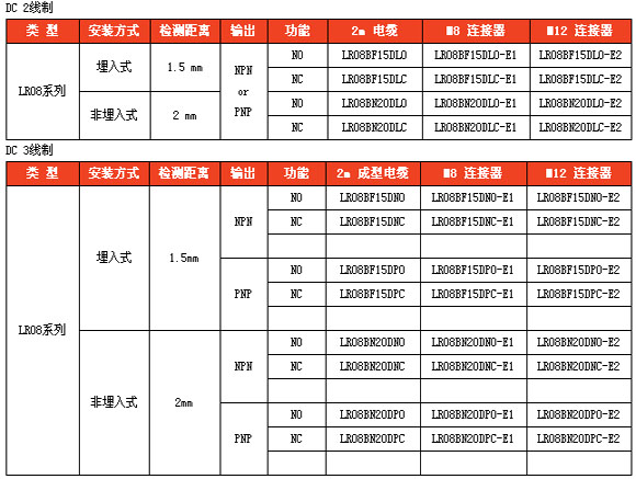 3/2007032711104667968