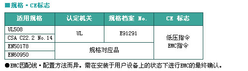 3/2007032711201828195