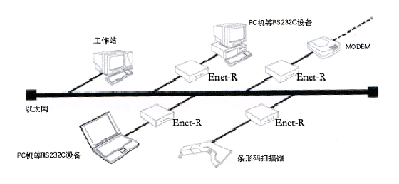 3/200703271130479297