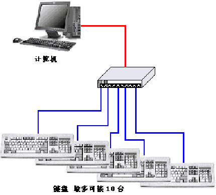 3/200703271139412082