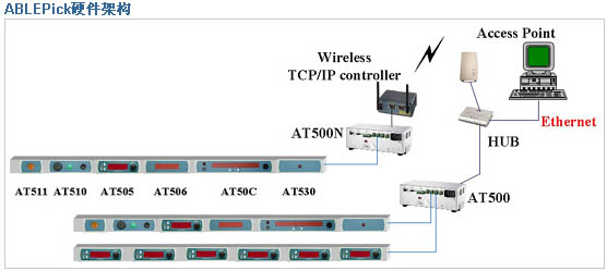 3/200703271316024905
