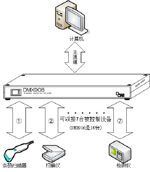 3/200703271344072369