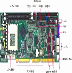 研祥科技EVOC 嵌入式全長(zhǎng)CPU卡 FSC-1611VD4N