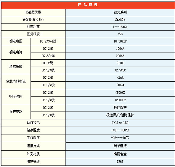 3/200703271452338339