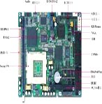 研祥EVOC 嵌入式5.25″單板計(jì)算機(jī) EC5-370VDNA