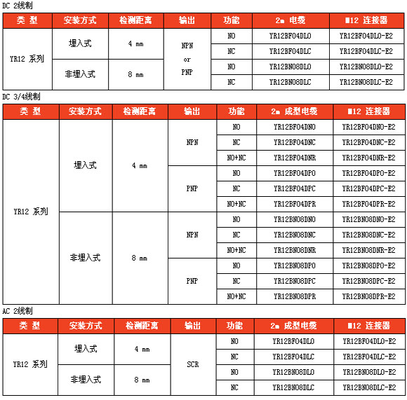 3/200703271511389952