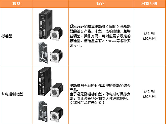 3/200703271729208645