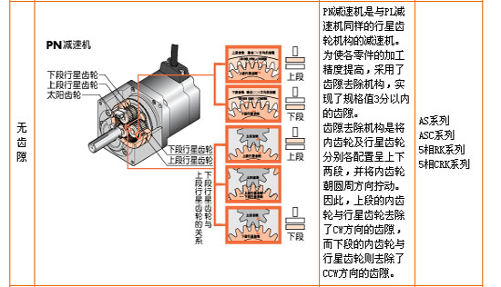 3/200703281105404285