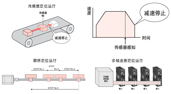 3/200703281350088710