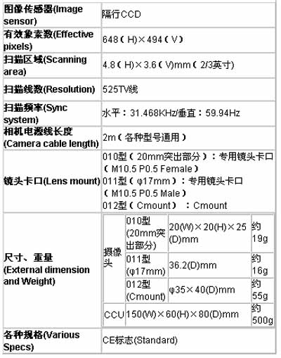 3/200703281541073895