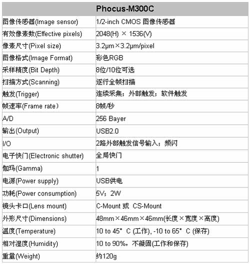 3/200703281629186389