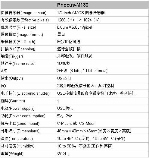 3/200703281658069422