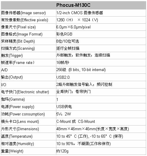 3/200703281719233958