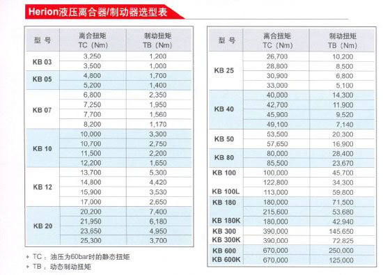 3/200703281731393755