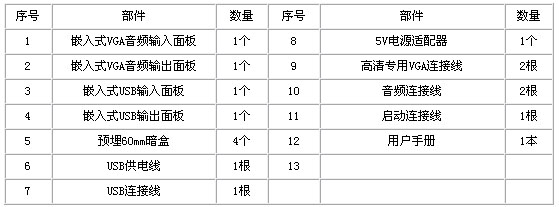 3/200703291108093887