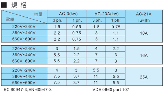 3/200703291113303631