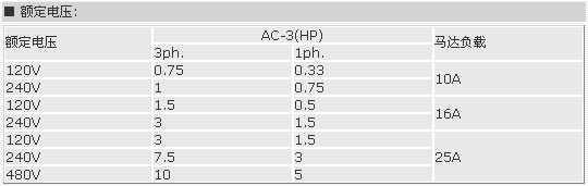 3/200703291113504018