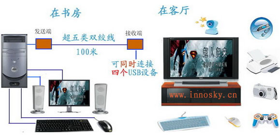 3/200703291122302604