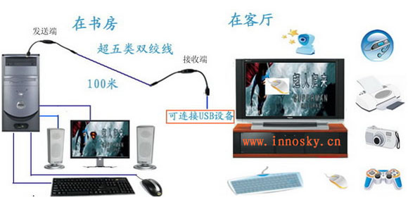 3/200703291150068964