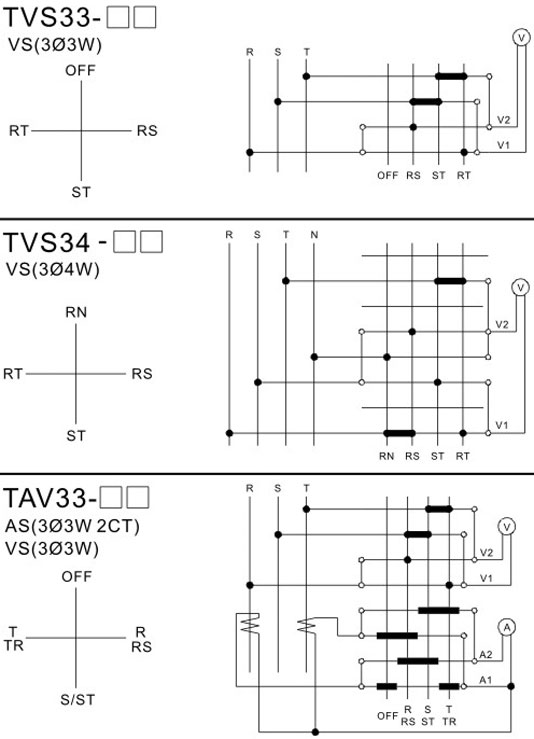 3/200703291357219566