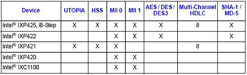 3/200703291358373070