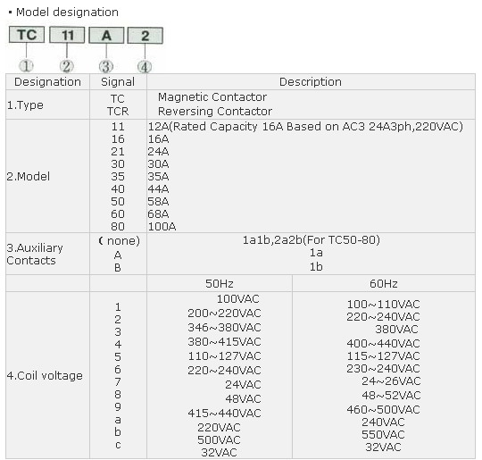 3/200703291505001808