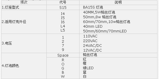 3/200703301035347451