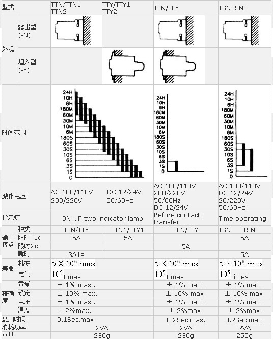 3/200703301318036924