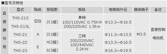 3/200703301400191621