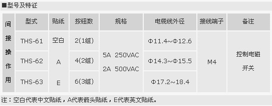 3/200703301406167941