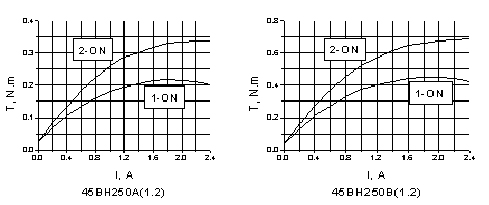 3/200703301434467112